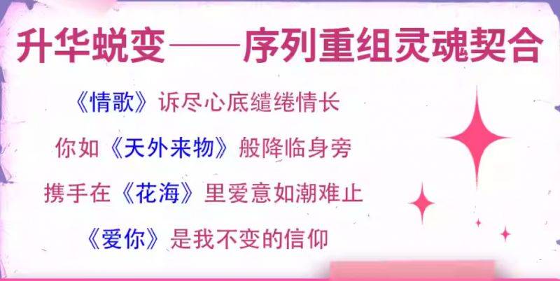 2025重庆你是我的DNA恋人情人节演唱会时间+地点+门票（3）