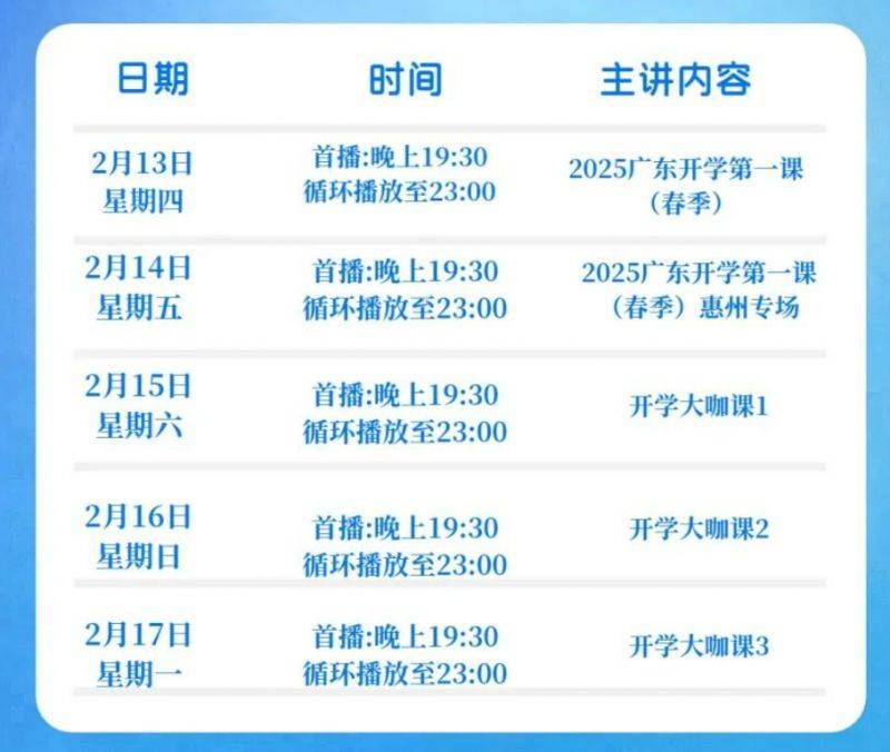 2025广东春季开学第一课观看指引（时间+入口+内容）（2）