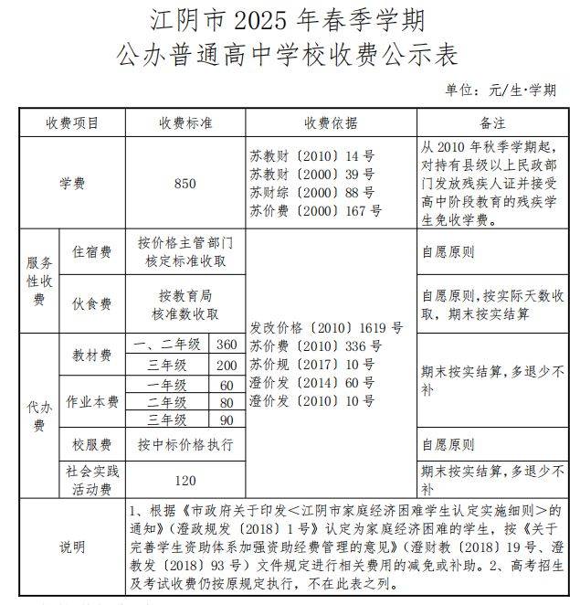 2025江阴中小学幼儿园学费收费标准