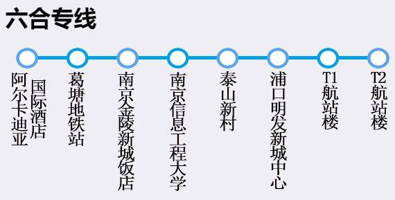 南京机场六合专线发车时间+停靠站点+运行时刻表（2）