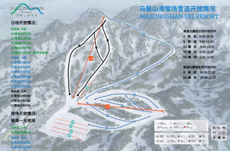 马鬃山滑雪场雪道开放情况(2025年2月13日) 马鬃山滑雪场雪道开放情况(2025年2月13日)