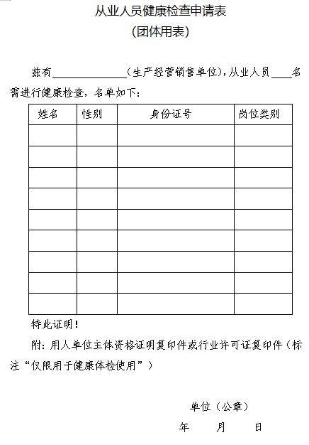 长春净月区健康证办理地点+时间+材料+流程 长春净月区健康证办理地点+时间+材料+流程