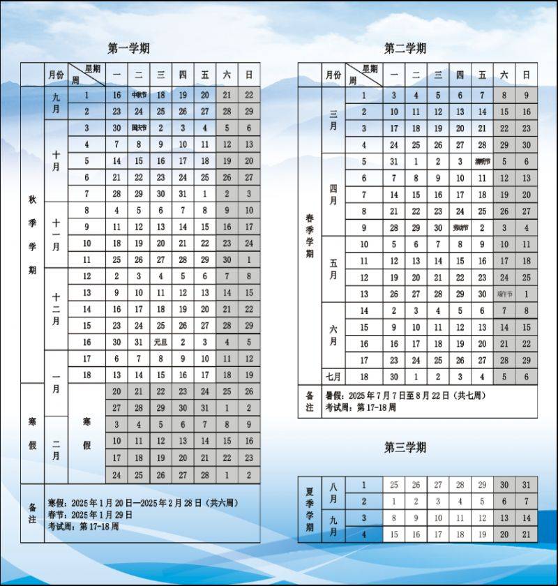 山西高校（大学）寒假放假时间安排一览（每年更新）（5）