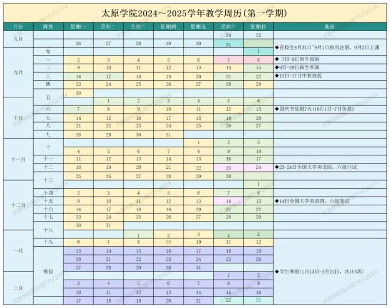山西高校（大学）寒假放假时间安排一览（每年更新）（6）