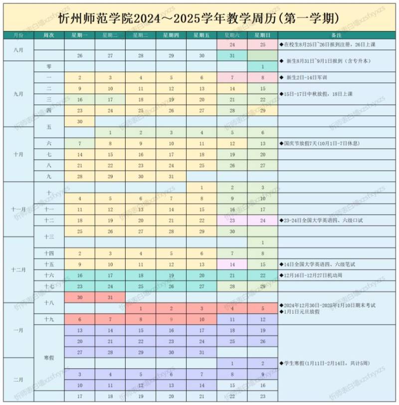 山西高校（大学）寒假放假时间安排一览（每年更新）（13）