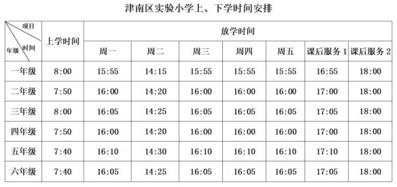 天津市津南区实验小学2025年春季开学通知（2）