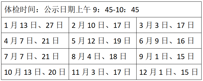 上海崇明新村乡社区卫生服务中心健康证办理指南(时间+地点+流程)(5) 上海崇明新村乡社区卫生服务中心健康证办理指南(时间+地点+流程)(5)