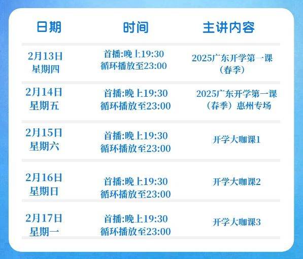 广东省春季开学第一课观看指引（附流程）（4）