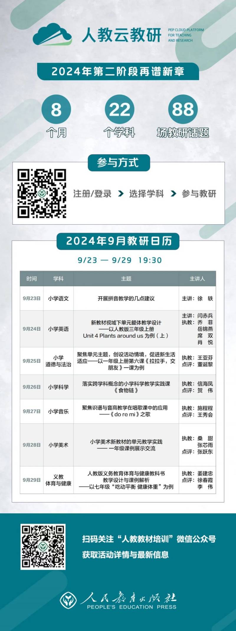 2024人教云教研第二阶段培训入口官网https://wp.pep.com.cn/（2）