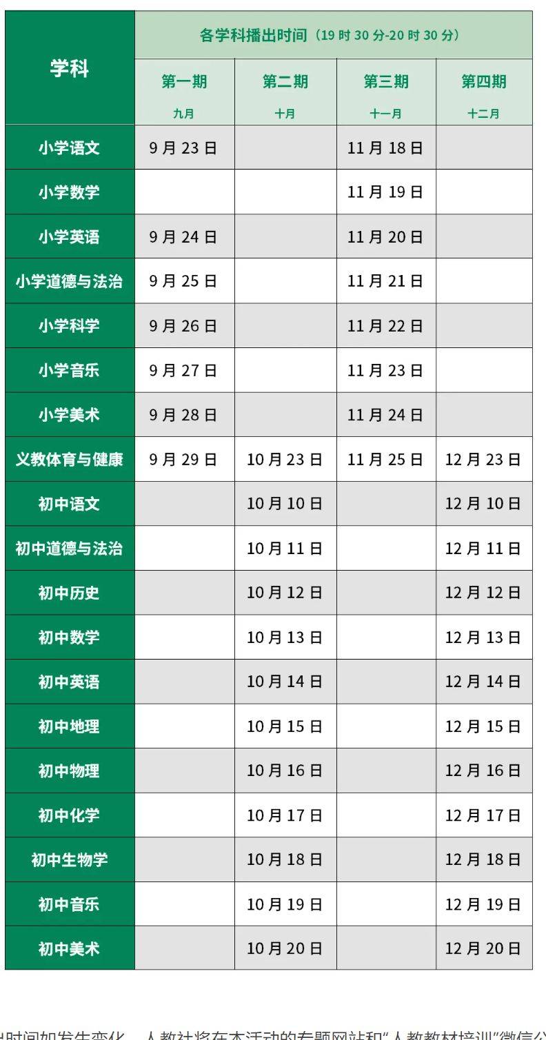 2024人教云教研第二阶段培训入口官网https://wp.pep.com.cn/