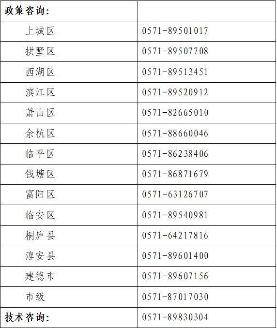 杭州商品住房以旧换新活动（时间+范围+参与流程）