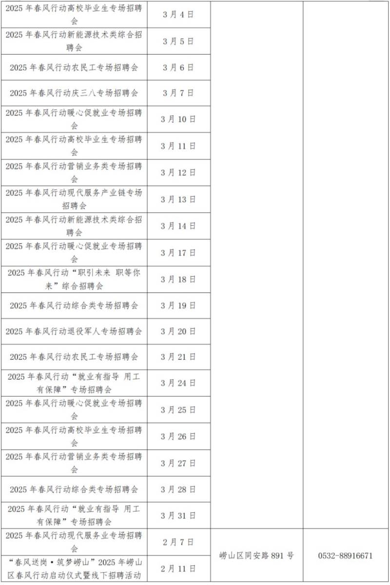 2025青岛市本级招聘会举办时间（2）