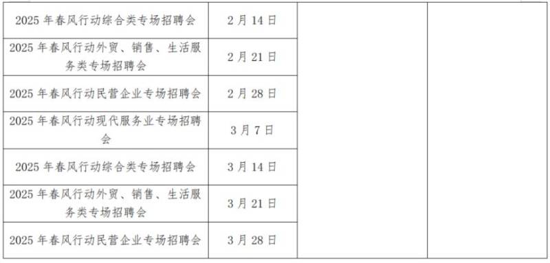 2025青岛市本级招聘会时间、地点（3）