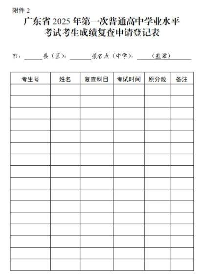 2025年广东高中学考怎么申请复查成绩(附流程) 2025年广东高中学考怎么申请复查成绩(附流程)