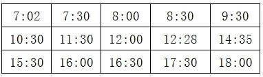 保定到留史658站点巴士乘车指南（时间+票价+站点）（2）