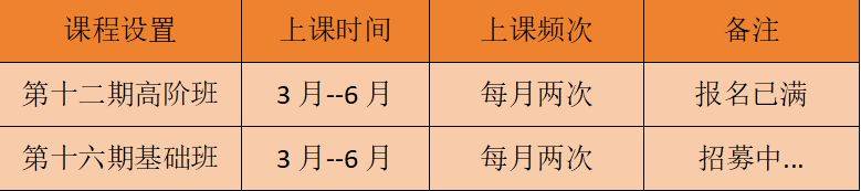 2025长沙图书馆诗词吟唱春季班报名参与指南（时间＋条件）