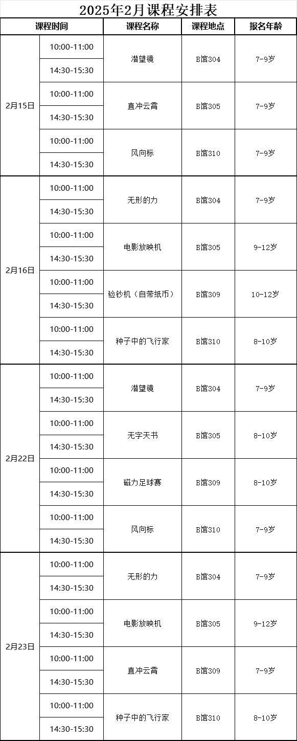 湖南省科技馆2025年2月周末科学营报名参与指南（时间＋入口）