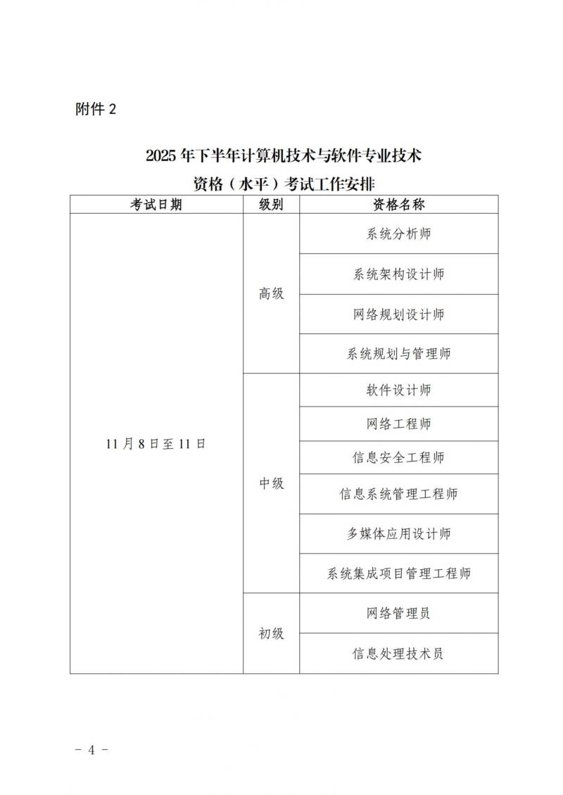 2025年软考考试时间安排（附考试方式+报考条件）（2）