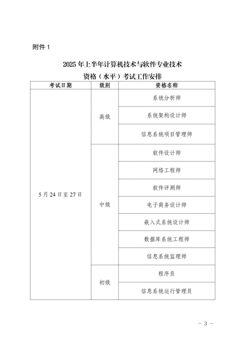2025年软考考试时间安排（附考试方式+报考条件）