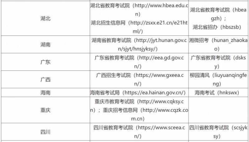 2025考研成绩什么时候公布（附成绩查询入口）（4）