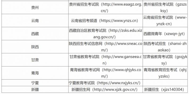 2025考研成绩什么时候公布（附成绩查询入口）（5）
