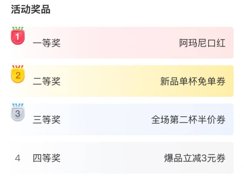 2025古茗抽10000份免单活动（时间+入口+规则）