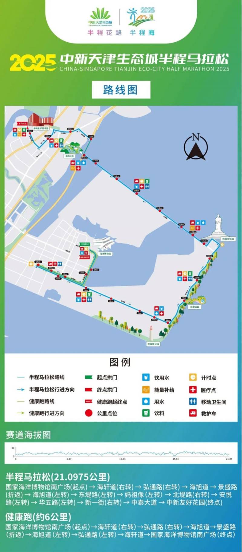 2025中新天津生态城半程马拉松什么时候开跑？