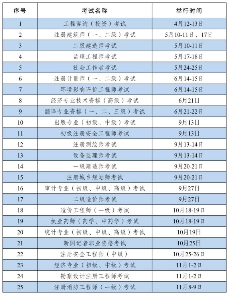 2025江苏人事考试计划 2025江苏人事考试计划