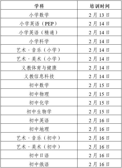 2025年2月人教版义教新教材网络培训和答疑活动指南 2025年2月人教版义教新教材网络培训和答疑活动指南