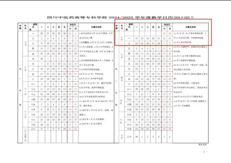 2025绵阳各个高校寒假开学时间（3）