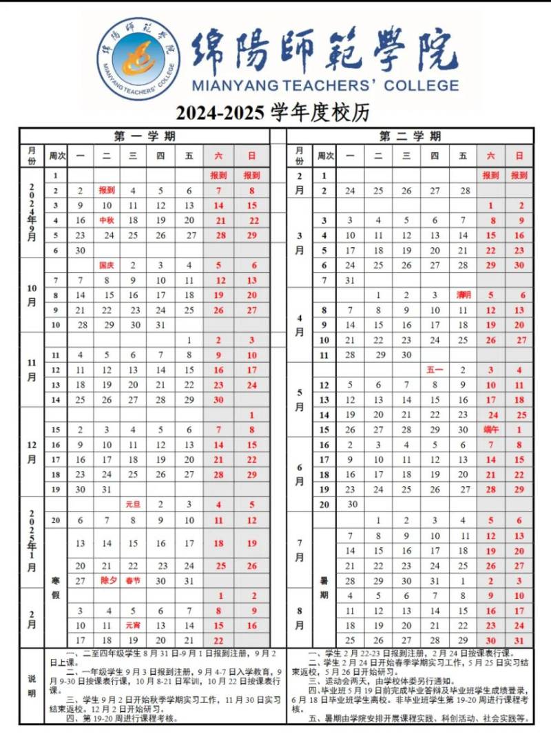 2025绵阳各个高校寒假开学时间（2）