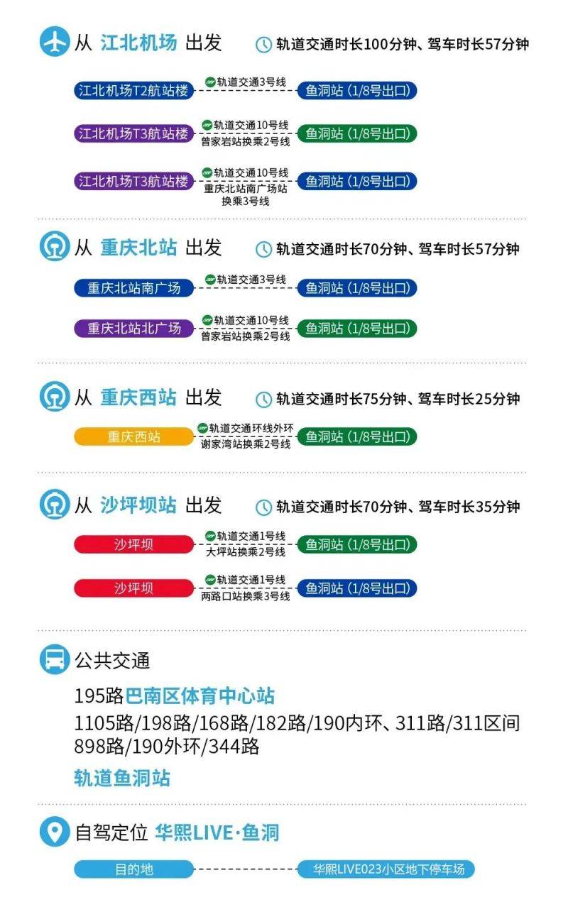 2025WTT重庆冠军赛现场观赛指南（购票+入场须知+交通）（3）