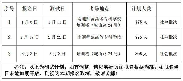 南通市2025年第一季度普通话考试报名时间+入口 南通市2025年第一季度普通话考试报名时间+入口