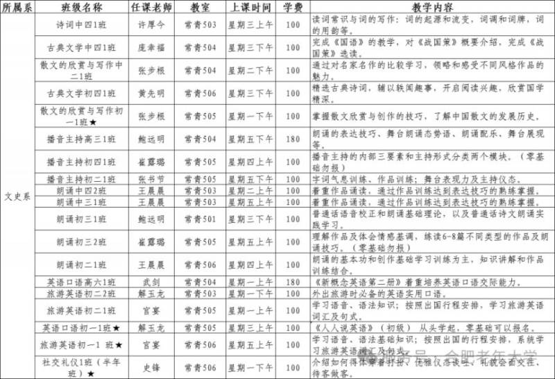 合肥老年大学2025年春季学期可报班级简介 合肥老年大学2025年春季学期可报班级简介