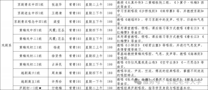 合肥老年大学2025年春季学期可报班级简介(3) 合肥老年大学2025年春季学期可报班级简介(3)