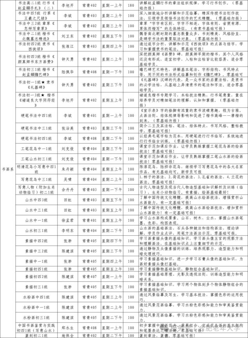 合肥老年大学2025年春季学期可报班级简介(4) 合肥老年大学2025年春季学期可报班级简介(4)