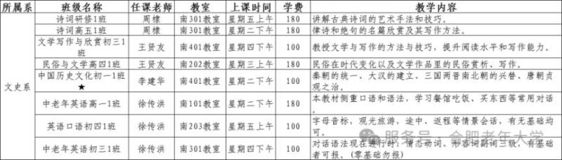 合肥老年大学2025年春季学期可报班级简介(9) 合肥老年大学2025年春季学期可报班级简介(9)