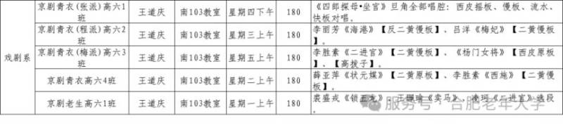 合肥老年大学2025年春季学期可报班级简介(11) 合肥老年大学2025年春季学期可报班级简介(11)