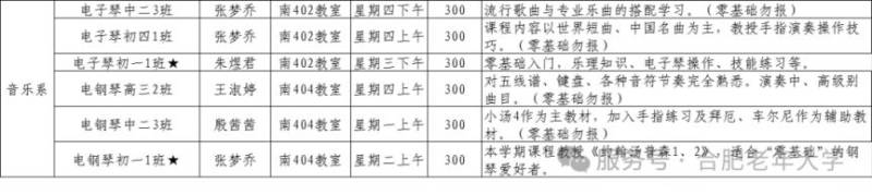 合肥老年大学2025年春季学期可报班级简介(10) 合肥老年大学2025年春季学期可报班级简介(10)