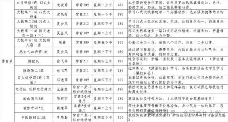 合肥老年大学2025年春季学期可报班级简介(7) 合肥老年大学2025年春季学期可报班级简介(7)