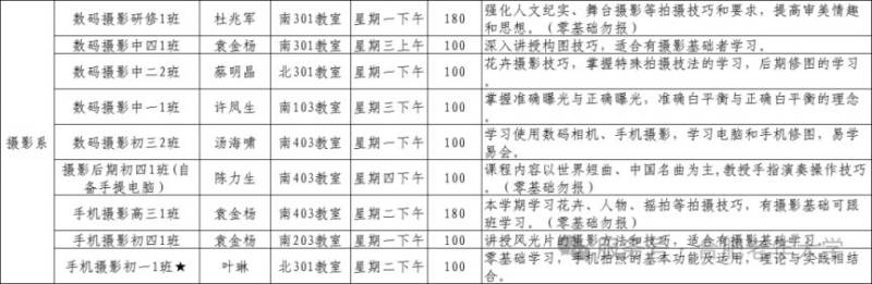 合肥老年大学2025年春季学期可报班级简介(13) 合肥老年大学2025年春季学期可报班级简介(13)