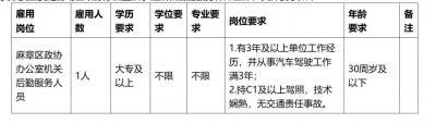 2025湛江麻章区政协办公室后勤服务人员招聘报名（时间＋方法＋材料）