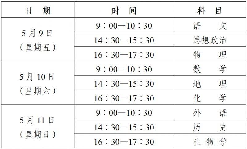 2025陕西省普通高中学业水平合格性考试报考对象有哪些 2025陕西省普通高中学业水平合格性考试报考对象有哪些