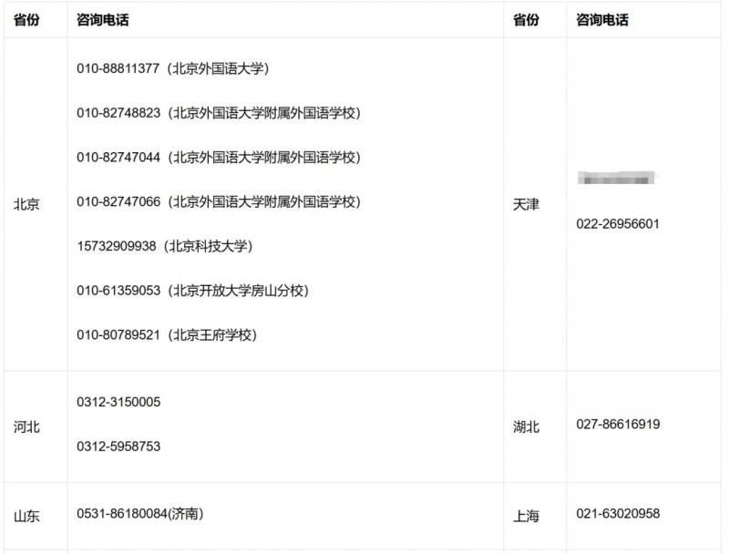 2025剑桥少儿英语考试考点查询