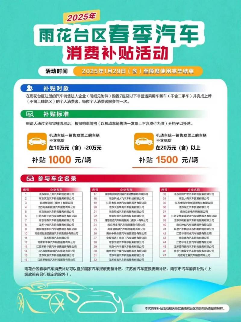 2025南京雨花台区购车补贴时间+对象+标准+企业
