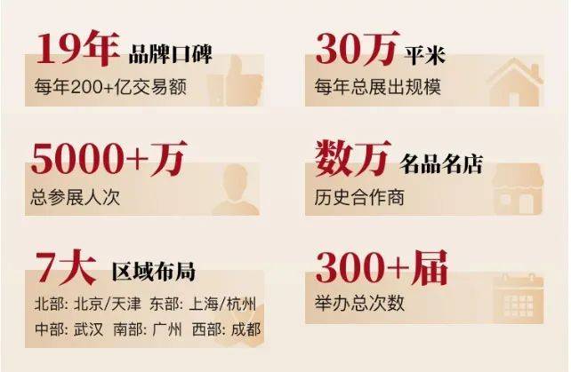 2025年婚芭莎北京婚博会活动攻略（时间+地点+门票）（2）