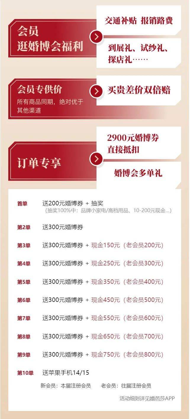 2025年婚芭莎北京婚博会活动攻略（时间+地点+门票）（3）