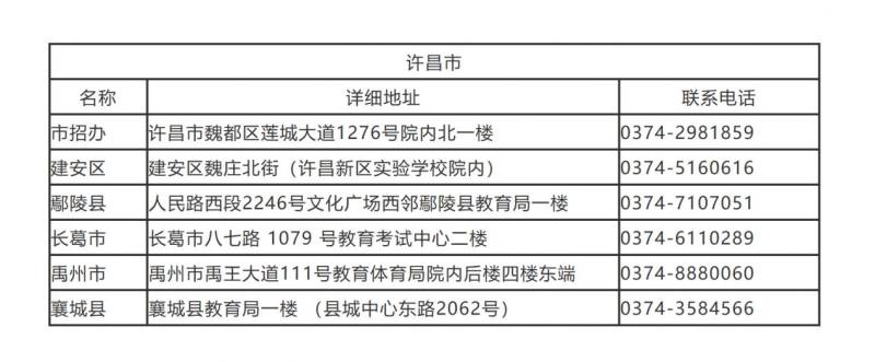 2025许昌高考体检注意事项