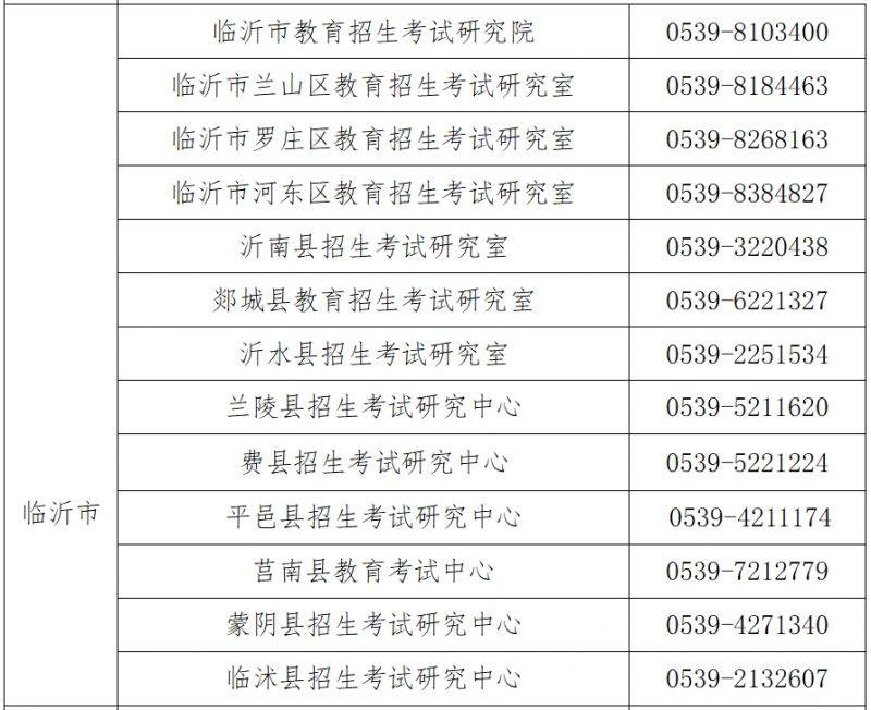 2025山东合格考成绩复核方式（附成绩查询入口）