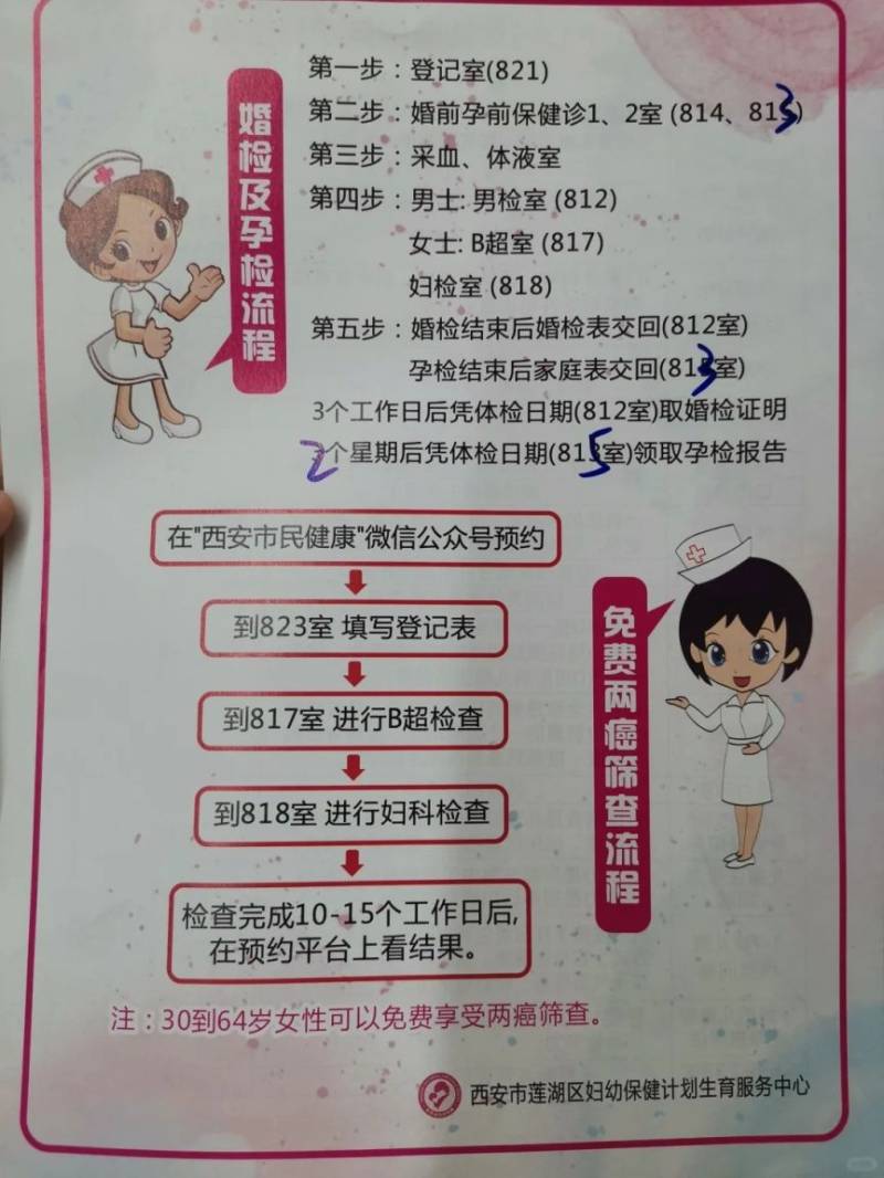 西安市莲湖区免费婚检参加指南（条件+时间）